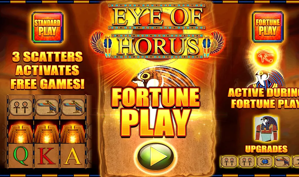 Eye of Horus Fortune Play intro screen comparing Standard Play and Fortune Play